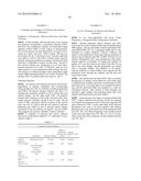 CHITOSAN DERIVATIVES FOR INACTIVATION OF ENDOTOXINS AND SURFACE PROTECTION     OF NANOPARTICLES diagram and image