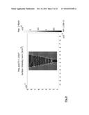 Fluidics Apparatus and Fluidics Substrate diagram and image