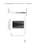 Fluidics Apparatus and Fluidics Substrate diagram and image