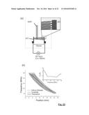 Fluidics Apparatus and Fluidics Substrate diagram and image