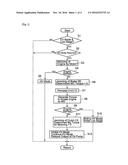 CONTROL SYSTEM FOR POWER TRANSMISSION UNIT diagram and image