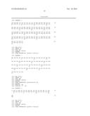 ANTI-TUMOR PROPERTIES OF DICKKOPF 3b diagram and image