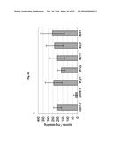 Disease Resistant Grape Plants diagram and image