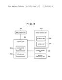 DEPOSITION APPARATUS diagram and image