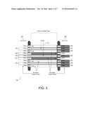 Functionally Graded Material By In-Situ Gradient Alloy Sputter Deposition     Management diagram and image