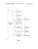 Functionally Graded Material By In-Situ Gradient Alloy Sputter Deposition     Management diagram and image