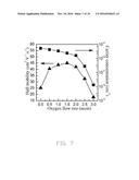 SPUTTERING TARGET AND METHOD FOR MAKING THE SAME diagram and image