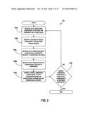 APPARATUS AND METHODS FOR EVALUATING SYSTEMS ASSOCIATED WITH WELLHEADS diagram and image