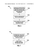 APPARATUS AND METHODS FOR EVALUATING SYSTEMS ASSOCIATED WITH WELLHEADS diagram and image