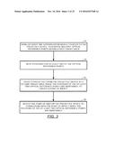 METHOD AND SYSTEMS FOR ALIGNING A POINT OF AIM WITH A POINT OF IMPACT FOR     A PROJECTILE DEVICE diagram and image