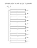 CALCULATION OF THE PROBABILITY OF GRADIENT COIL AMPLIFER FAILURE USING     ENVIRONMENT DATA diagram and image