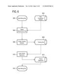 CALCULATION OF THE PROBABILITY OF GRADIENT COIL AMPLIFER FAILURE USING     ENVIRONMENT DATA diagram and image