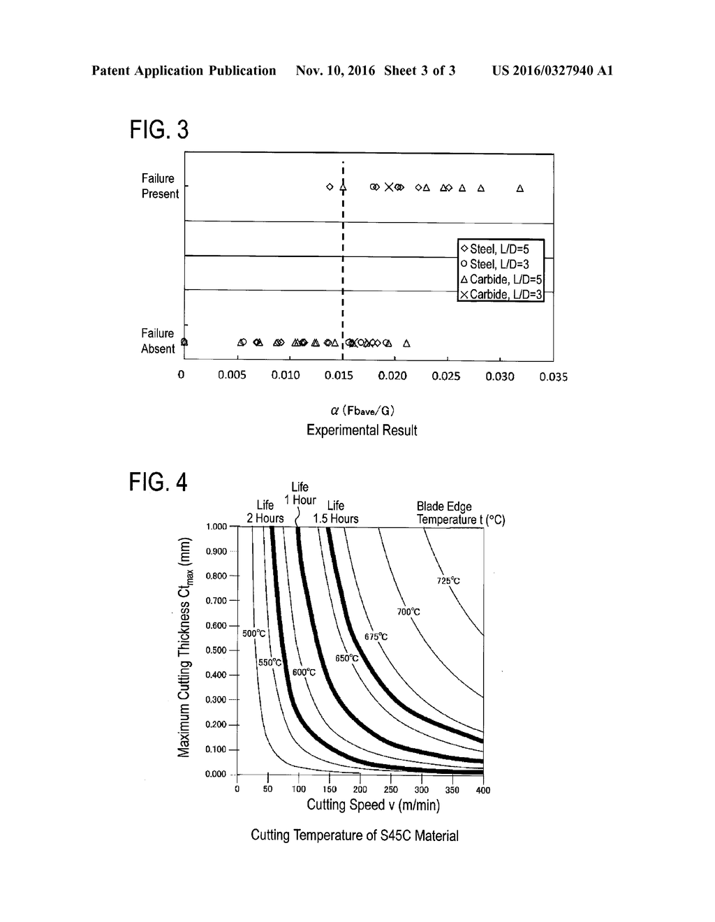 METHOD FOR DESIGNING CUTTING CONDITIONS FOR CUTTING - diagram, schematic, and image 04