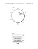 TEXT INPUT ON DEVICES WITH TOUCH SCREEN DISPLAYS diagram and image