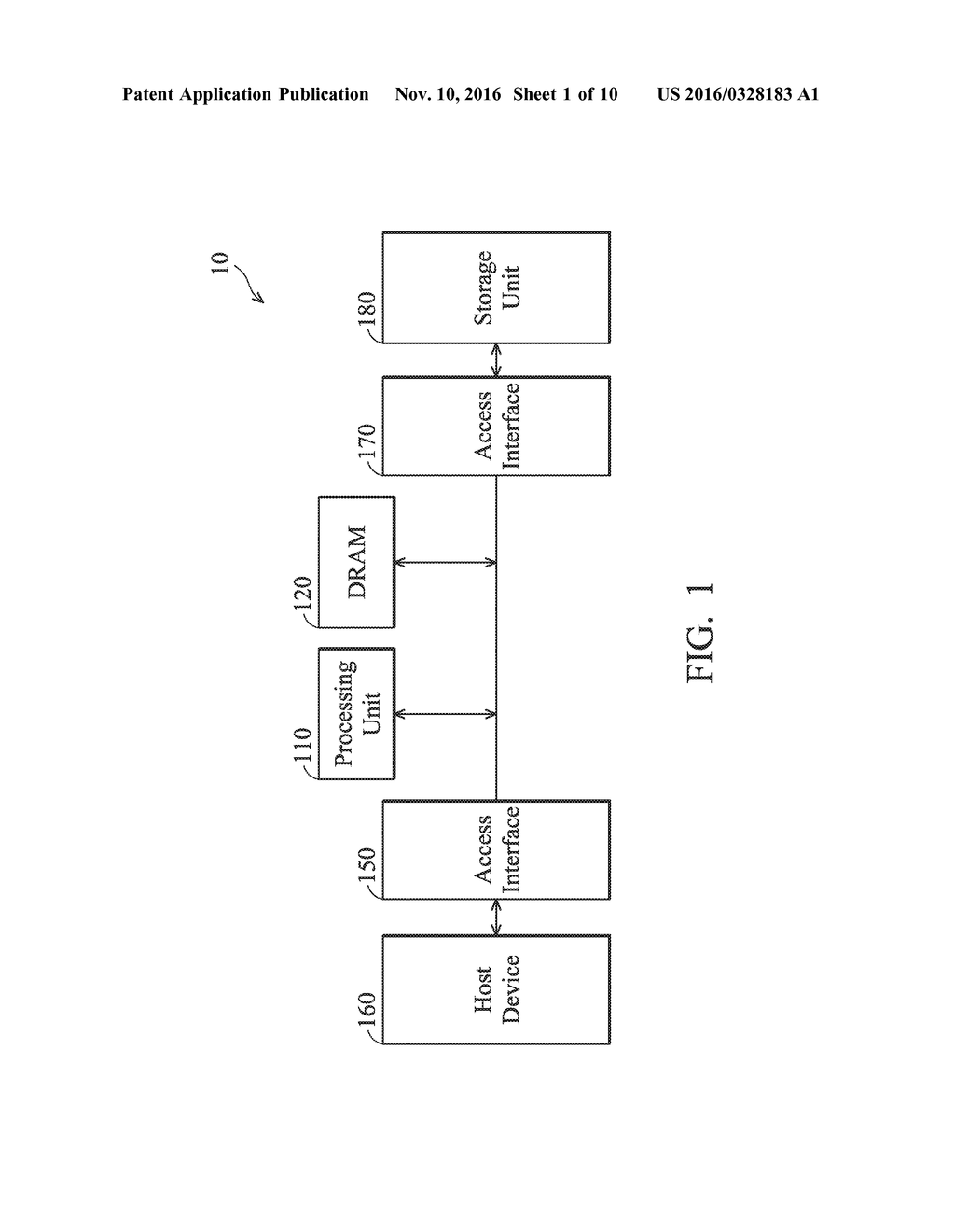 METHODS FOR ACCESSING DATA IN A CIRCULAR BLOCK MODE AND APPARATUSES USING     THE SAME - diagram, schematic, and image 02