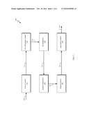 CROSS-DOMAIN ADAPTATION USING BLOOM FILTERS diagram and image