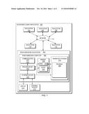 GENERATING DISTRIBUTED WORD EMBEDDINGS USING STRUCTURED INFORMATION diagram and image