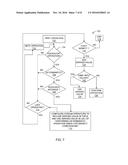 SUPPLEMENTING A TUPLE WITH A DERIVED VALUE diagram and image