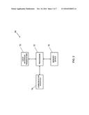 APPARATUS AND METHOD FOR CORRELATING CONTEXT DATA diagram and image