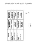 APPARATUS AND METHOD FOR CORRELATING CONTEXT DATA diagram and image