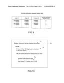 INFORMATION PROCESSING APPARATUS, INFORMATION PROCESSINGMETHOD, AND     PROGRAM diagram and image