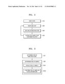 METHOD FOR EXTRACTING OUTER SPACE FEATURE INFORMATION FROM SPATIAL     GEOMETRIC DATA diagram and image