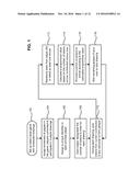 SYSTEMS AND METHODS FOR LOTTERY-STYLE GAMES diagram and image