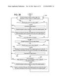 GAMING SYSTEM, GAMING DEVICE, AND METHOD FOR ENABLING A CURRENT BET TO BE     PLACED ON A FUTURE PLAY OF A WAGERING GAME diagram and image