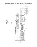 VIBRATION TYPE ACTUATOR APPARATUS INCREASED IN POSITION DETECTION     ACCURACY, CONTROLLER, AND MEDICAL SYSTEM diagram and image