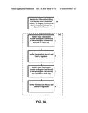 Identity Management Service Using A Blockchain Providing Certifying     Transactions Between Devices diagram and image
