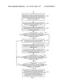 IDENTITY AUTHENTICATION METHOD, SYSTEM, AND DEVICE diagram and image
