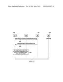 SYSTEM AND METHOD FOR WIFI AUTHENTICATION AND SELECTION diagram and image