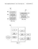 SYSTEM AND METHOD FOR WIFI AUTHENTICATION AND SELECTION diagram and image