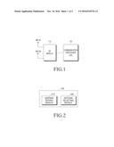 APPARATUS AND METHOD FOR SEARCHING FOR CELL IN WIRELESS TERMINAL diagram and image