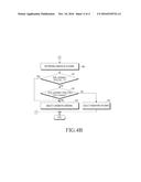 APPARATUS AND METHOD FOR SEARCHING FOR CELL IN WIRELESS TERMINAL diagram and image