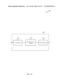 MITIGATION OF INTERFERENCE BETWEEN CO-LOCATED RADIO ACCESS TECHNOLOGIES diagram and image