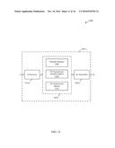 MITIGATION OF INTERFERENCE BETWEEN CO-LOCATED RADIO ACCESS TECHNOLOGIES diagram and image