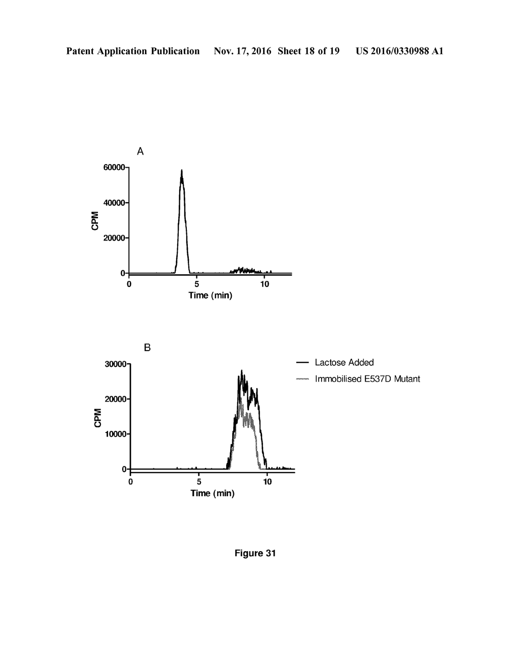 A Method Of Removing Lactose From A Solution - diagram, schematic, and image 19