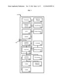 VAPOR DELIVERY FOR SIMULATION OF FOOD OR MEAL FLAVORS diagram and image