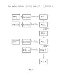 PALATE CLEANSING BEVERAGE AND METHOD OF MAKING AND USING THE SAME diagram and image