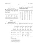 SWEETNER COMPOSITIONS AND FOODS, BEVERAGES, AND CONSUMBLE PRODUCTS MADE     THEREOF diagram and image