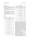 ARRAY OF AGE-TAILORED INFANT FORMULA WITH OPTIMUM PROTEIN CONTENT AND     LACTOSE CONTENT diagram and image