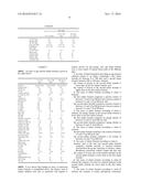 ARRAY OF AGE-TAILORED INFANT FORMULA WITH OPTIMUM PROTEIN CONTENT AND     LACTOSE CONTENT diagram and image