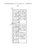 Customized Vaporization Based On Environmental Or Personal Wellness     Factors diagram and image