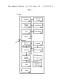 Integration Of Vapor Devices With Smart Devices diagram and image