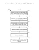 Integration Of Vapor Devices With Smart Devices diagram and image