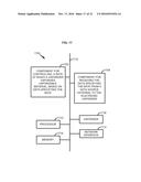 VAPORIZATION METHOD AND APPARATUS diagram and image