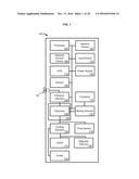 VAPORIZABLE MATERIAL HANDLING FOR ELECTRONIC VAPOR DEVICE diagram and image