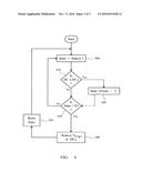 DEVICE AND METHOD FOR CONTROLLING AN ELECTRICAL HEATER TO LIMIT     TEMPERATURE diagram and image