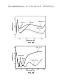 Multilayer Fabric With Selective Radiation Filter diagram and image